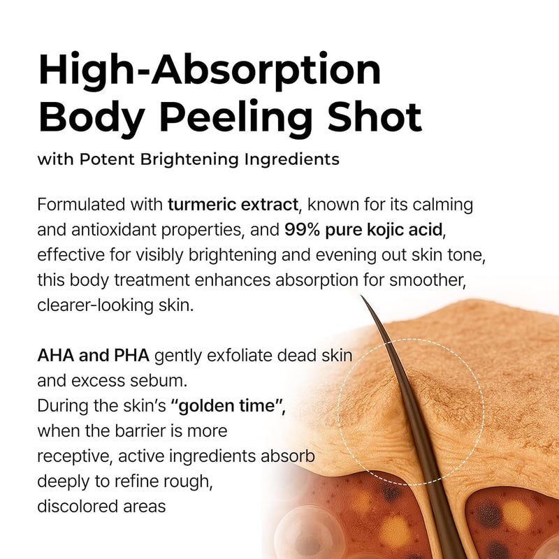 AsiaBeautyMall Dr. Melaxin Peel Shot Exfoliating Kojic Acid Turmeric Spray Exfoliator White Smoke