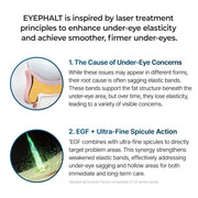 AsiaBeautyMall Dr. Melaxin Eyephalt Eyebag Cream Eye Cream