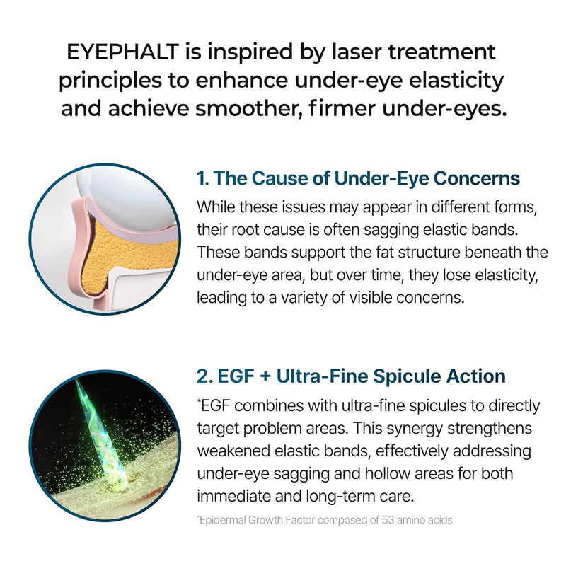 AsiaBeautyMall Dr. Melaxin Eyephalt Eyebag Cream Eye Cream