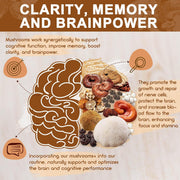 Nature Target 14-IN-1 Mushroom Complex with Lion's Mane, 120 Capsules Mushroom