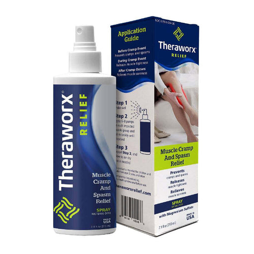 Theraworx Theraworx Relief Muscle Cramp Spasm Relief Spray 7.1 Oz Health & Beauty