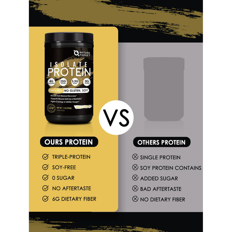 Nature Target Whey Isolate Protein Powder, 25g Protein/Serving, 1.1 LB Protein Powder