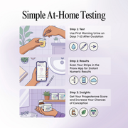 Proov Confirm Ovulation PdG Test Kit progesterone > progesterone test > fertility test