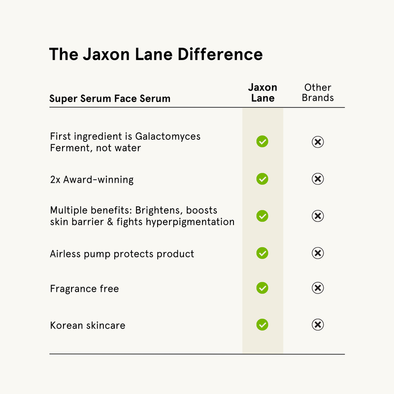 JAXON LANE Super Serum - Ultra Luminous Face Serum Serum