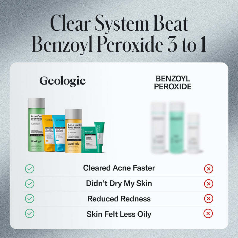 Geologie Skin Repair Moisturizer