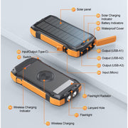 SmartPursue™ 20000mAh Solar Power Bank Powerbank