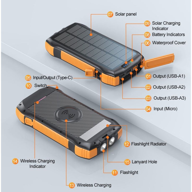 SmartPursue™ 20000mAh Solar Power Bank Powerbank