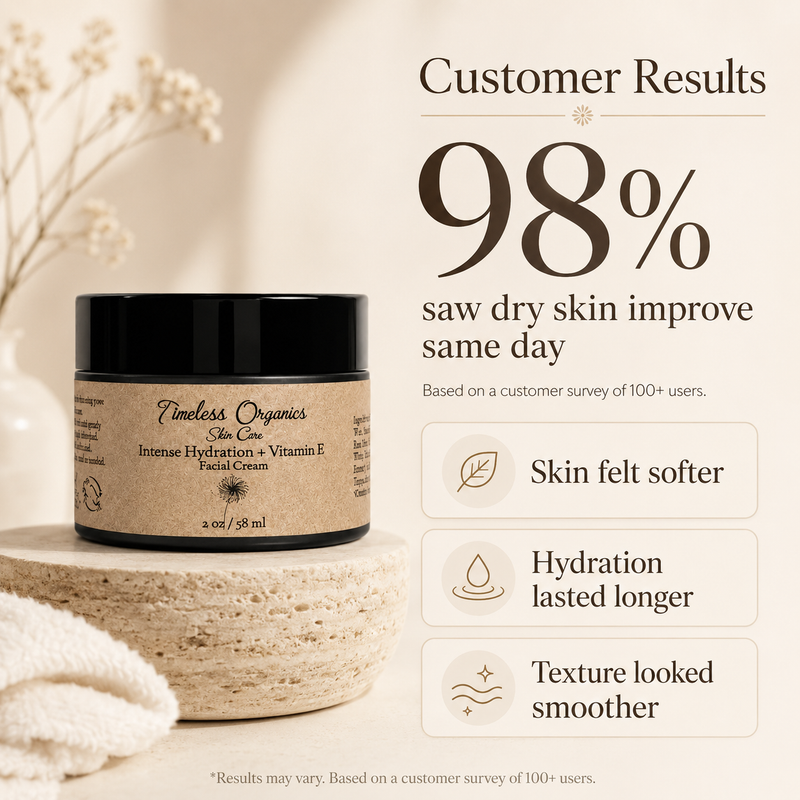 Timeless Organics Skin Care Intense Hydration + Vitamin E Facial Cream Antique White