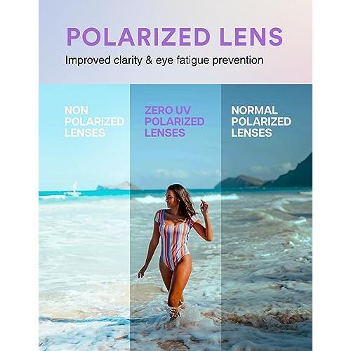 zeroUV Bold Oversize Square Horned Rim Flat Lens Sunglasses A252 Sunglasses