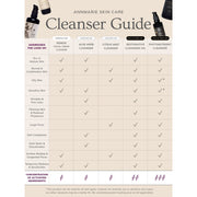 Annmarie Skin Care Renew - Facial Cream Cleanser (100ml)- Collective HIDDEN