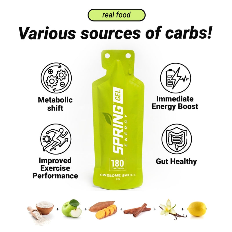 myspringenergy Cinnamon Apple Pie Gel (Vegan)  180 Kcal - Awesome Sauce Gel White Smoke 1 qty,10 pack,20 pack