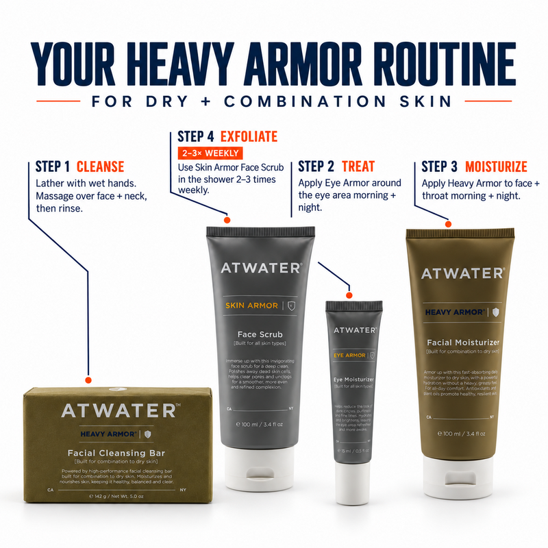 ATWATER Heavy Armor Facial Moisturizer Moisturizers White Smoke