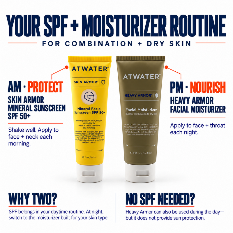 ATWATER Heavy Armor Facial Moisturizer Moisturizers White Smoke