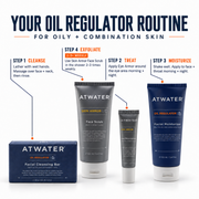 ATWATER Oil Regulator Facial Moisturizer Moisturizers White Smoke