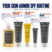 ATWATER Skin Armor Mineral Facial Sunscreen SPF50+ Sunscreen White Smoke Single,Two Pack - SAVE 20%