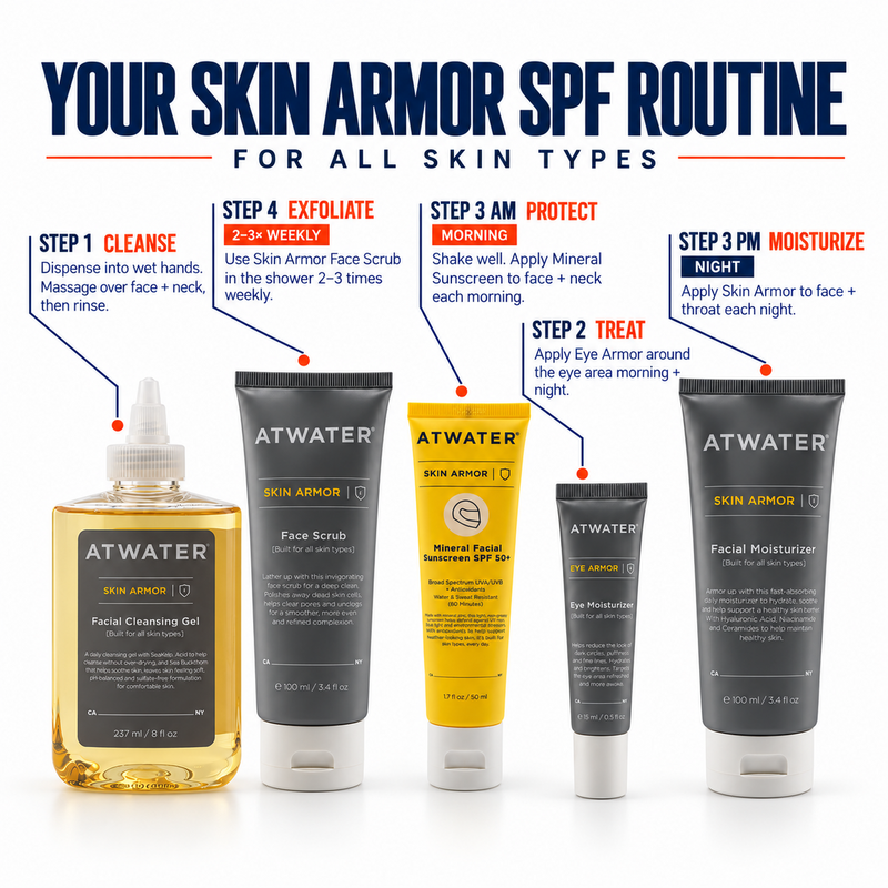 ATWATER Skin Armor Mineral Facial Sunscreen SPF50+ Sunscreen White Smoke Single,Two Pack - SAVE 20%