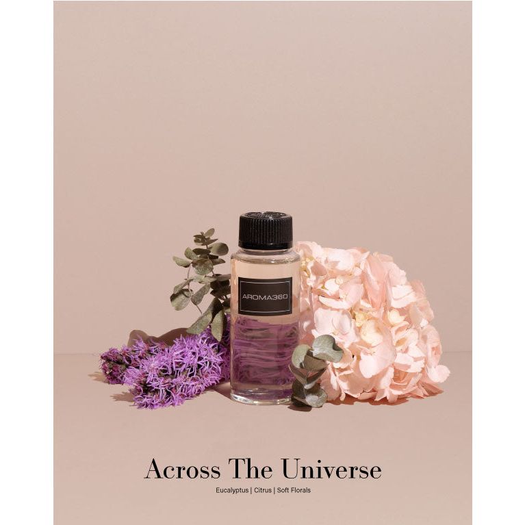 Aroma360 Aromatherapy Discovery Set Discovery Set