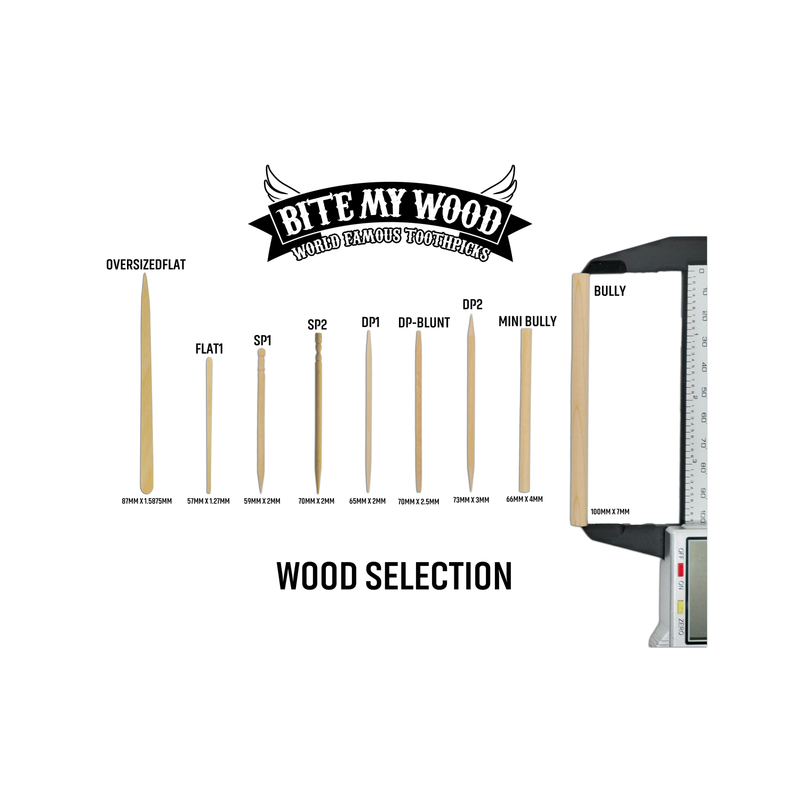 BiteMyWood 36 Qty Unflavored Birchwood Toothpicks in Plastic Tubes Toothpicks