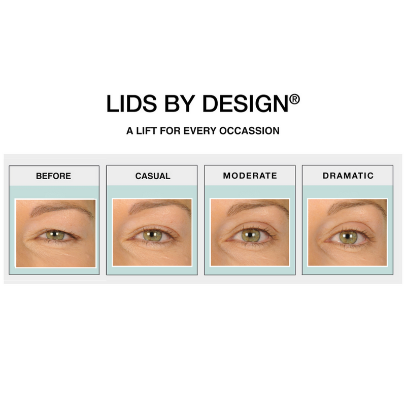 Contours Rx Lids By Design Assortment Pack PRODUCTS