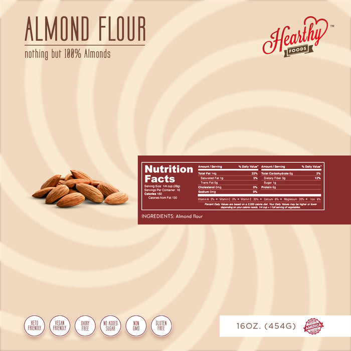 Almond Flour