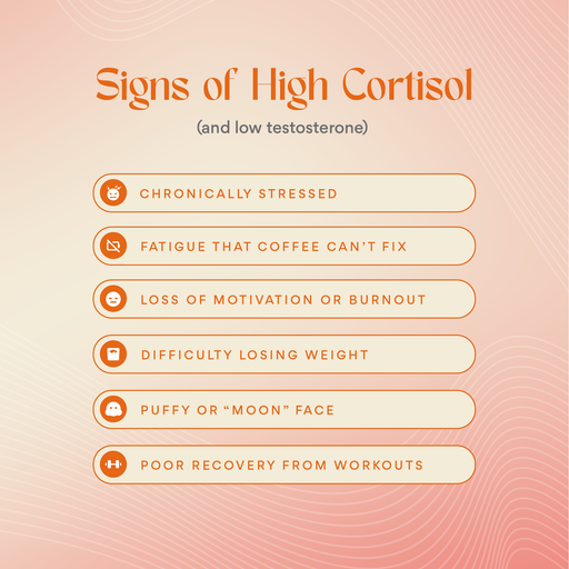 ALORI Cortisol, Who? Women's Supplement