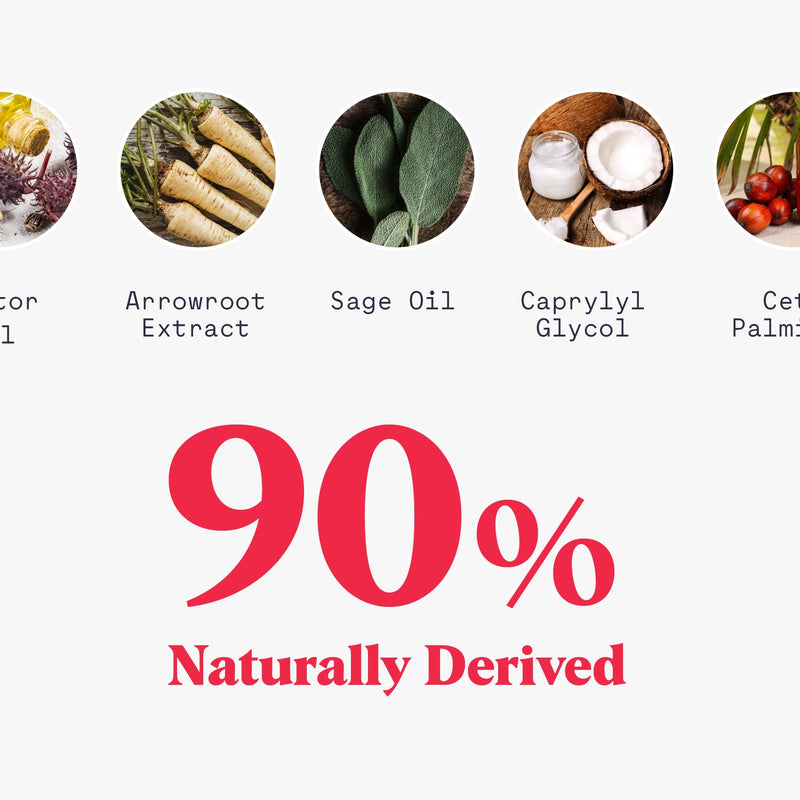 Duradry Antiperspirant Deodorant Stick Anti-Perspirant