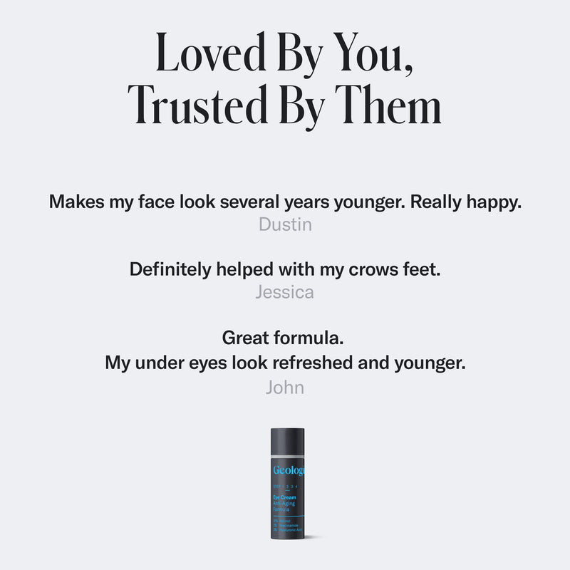 Geologie Eye Cream - Anti-Aging Formula Full Size Bottle