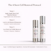 Glimmer Goddess® Organic Skin Care Cellular Renewal Duo – Apple Stem Cell Serum + Moisturizer Lotion & Moisturizer