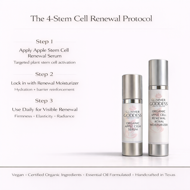 Glimmer Goddess® Organic Skin Care Cellular Renewal Duo – Apple Stem Cell Serum + Moisturizer Lotion & Moisturizer