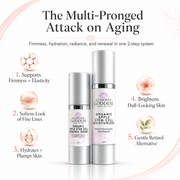 Glimmer Goddess® Organic Skin Care Cellular Renewal Duo – Apple Stem Cell Serum + Moisturizer Lotion & Moisturizer