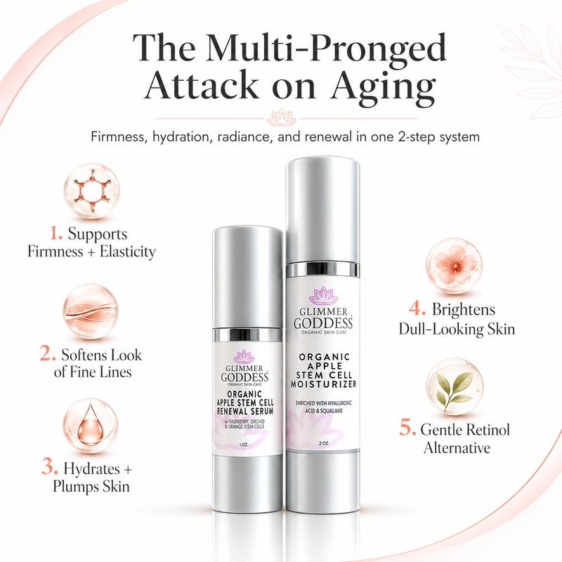 Glimmer Goddess® Organic Skin Care Cellular Renewal Duo – Apple Stem Cell Serum + Moisturizer Lotion & Moisturizer