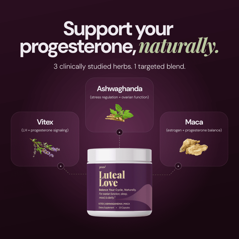 Proov Luteal Love Implantation Supplement Support