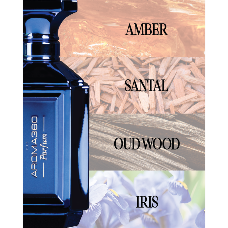 Aroma360 Blue Perfume