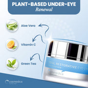 Cosmedica Skincare Cosmedica Skincare Eye Cream 0.7 Ounce | Anti-Aging Hydration Eye Cream with Green Tea Caffeine Peptide Complex | Lightweight Non-Greasy Formula for Dark Circles Puffiness Wrinkles Fine Lines Moisturizers