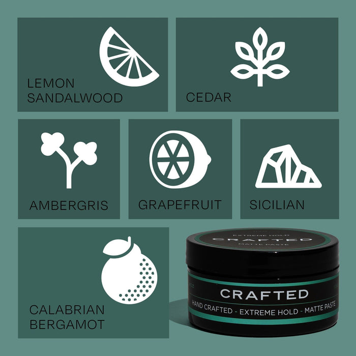 Thesalonguy - Crafted Extreme Hold Matte Paste 4Oz