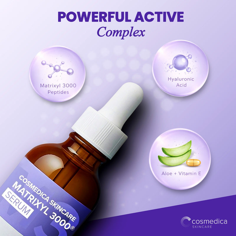 Cosmedica Skincare Cosmedica Skincare Matrixyl 3000 Peptide Serum with Hyaluronic Acid | Hydrating Lightweight Face Serum for Sensitive Skin | Firming Serum with Aloe Vera Vitamin E | 2oz