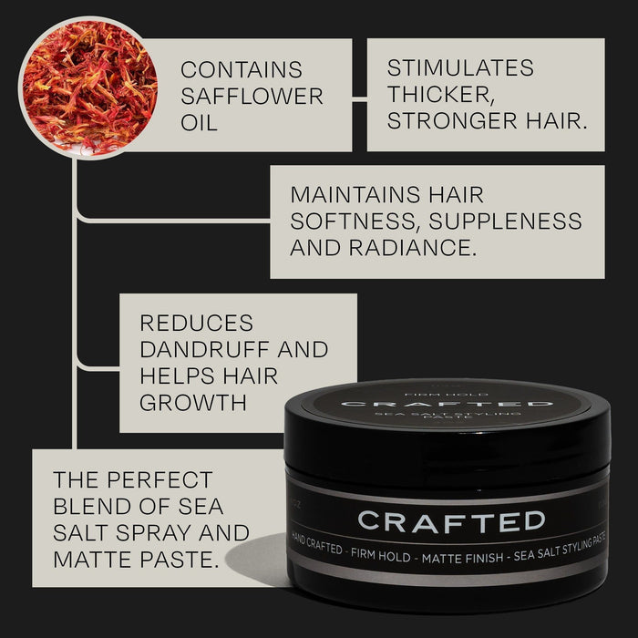 Thesalonguy - Crafted Sea Salt Matte Paste 4Oz