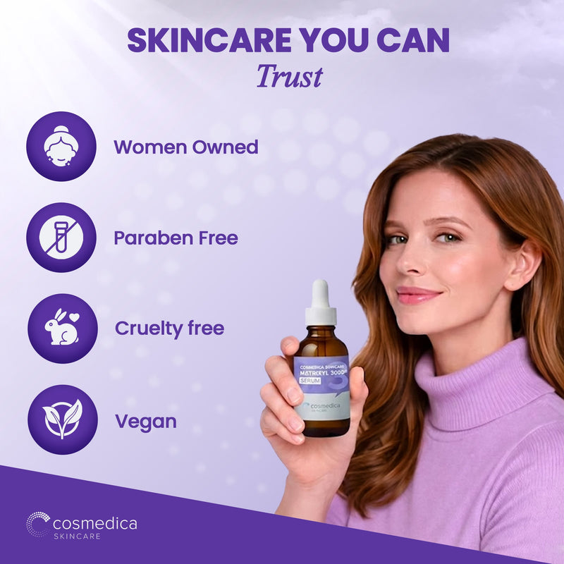 Cosmedica Skincare Cosmedica Skincare Matrixyl 3000 Peptide Serum with Hyaluronic Acid | Hydrating Lightweight Face Serum for Sensitive Skin | Firming Serum with Aloe Vera Vitamin E | 2oz