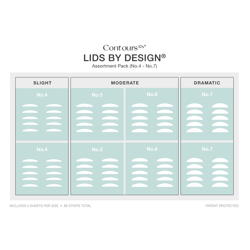 Contours Rx Lids By Design Assortment Pack PRODUCTS