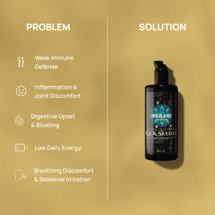 Meraki Medicinal High Potency Cold-Pressed Organic Black Seed Oil with 3% Thymoquinone