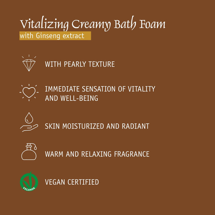 GFL Cosmetics USA - Prija Vitalizing Creamy Bath Foam (3.38oz)