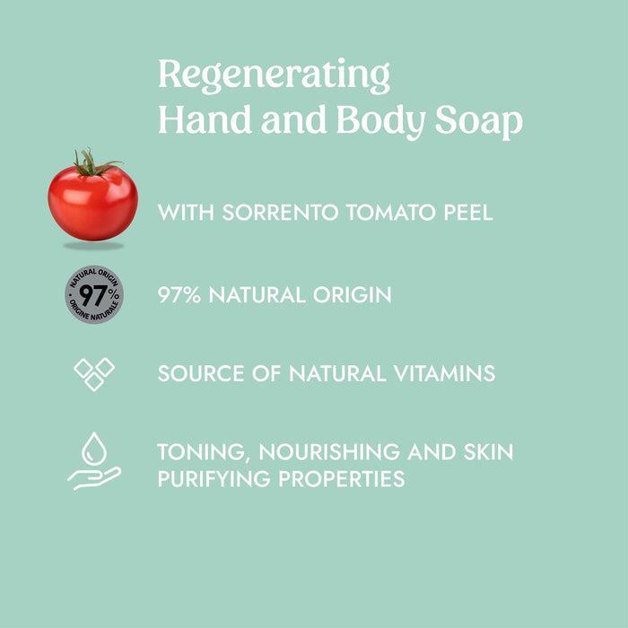 Itinera Refreshing Hand Body Soap (Net Wt. 3.52 Ounces)