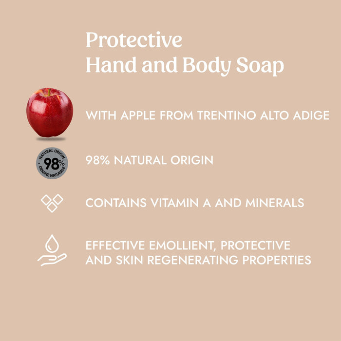 Itinera Protective Hand Body Soap (Net Wt. 3.52 Ounces)
