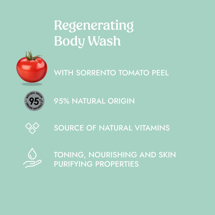 Itinera Regenerating Body Wash (12.51 Fluid Ounce)