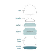 Babaloo babaloo bottle set of 3