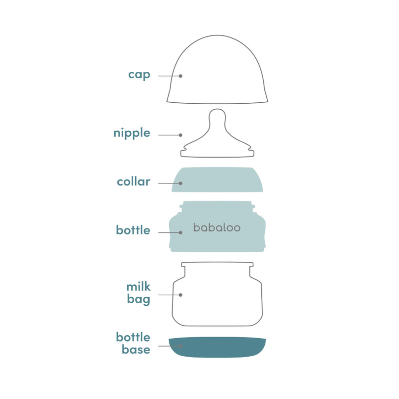 Babaloo babaloo bottle