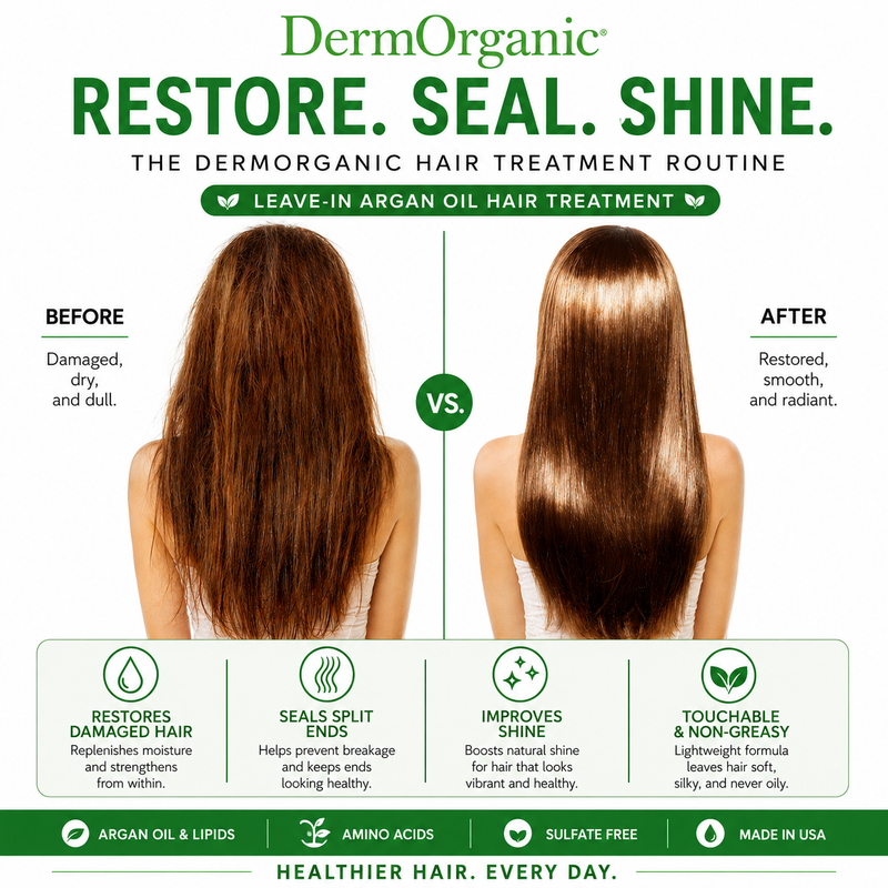 DermOrganic Official Shop Hair Repair Treatment Kit - Salon Size White Smoke