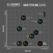 Billy Jealousy Devils Delight Matte Pomade Hair