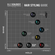 Billy Jealousy Headlock Molding Cream Hair Dim Gray