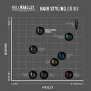 Billy Jealousy Lunatic Fringe Water-Based Pomade